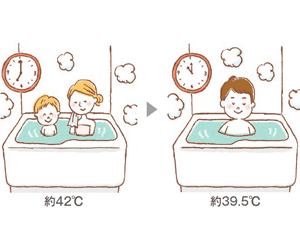 まるごと断熱仕様のシステムバス